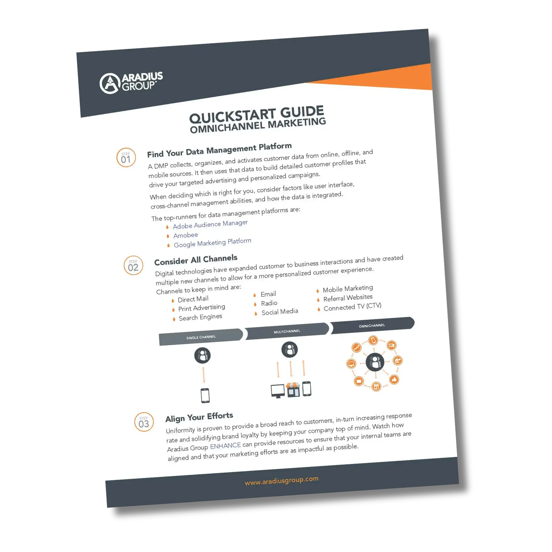 omnichannel-lp-quickstart-guide